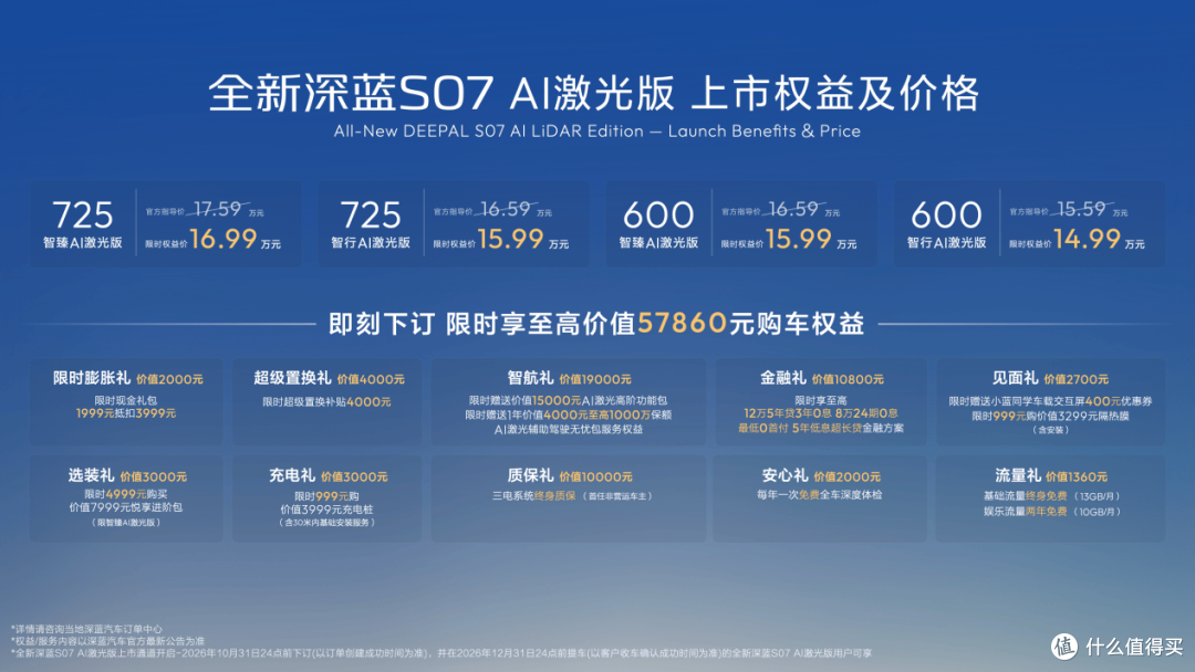 豆包大模型上车 深蓝S07 AI激光版打造15万级价值新标杆