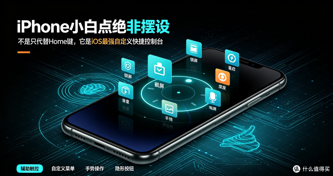 iPhone小白点绝非摆设!99%用户只用10%功能,全套高阶自定义教程