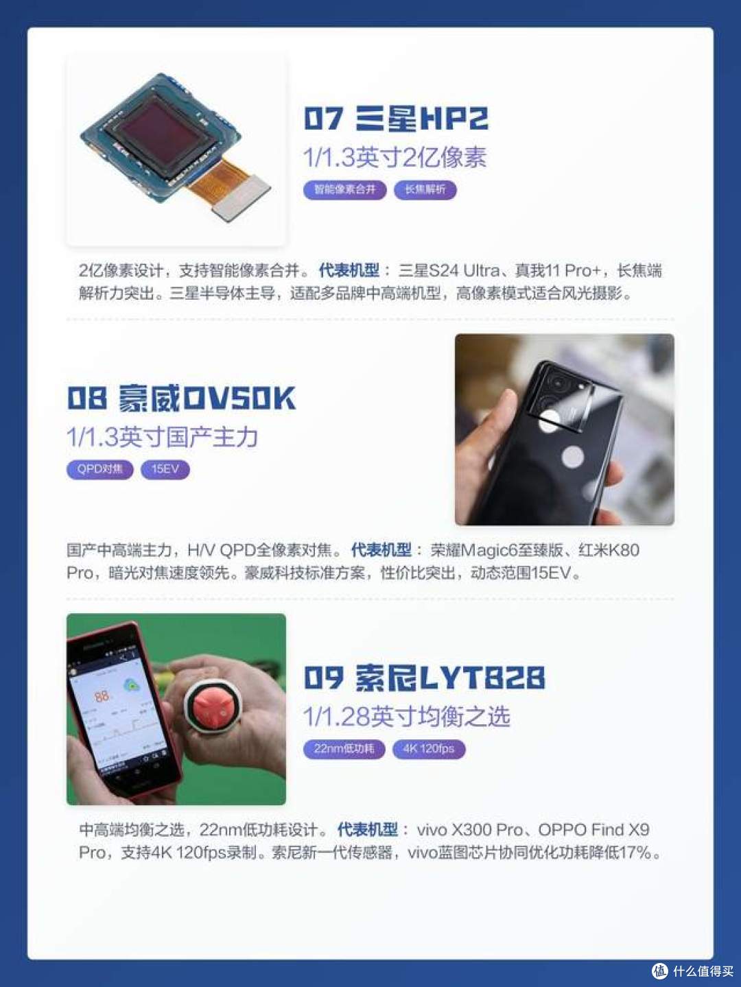 2026影像榜单真相|多款旗舰上榜,为何部分新机不公布传感器尺寸