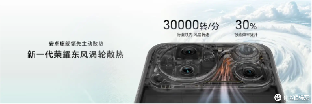 荣耀Magic9:双2亿像素、11000mAh,卷到充电宝和单反都沉默了
