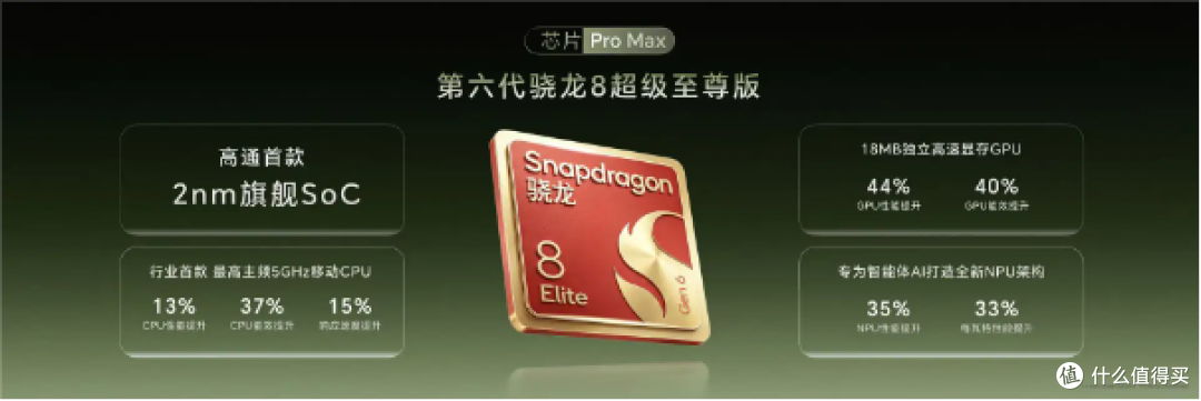 荣耀Magic9:双2亿像素、11000mAh,卷到充电宝和单反都沉默了
