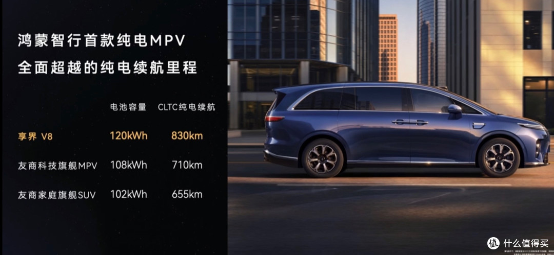 32.98万起!享界V8开启预售,华为把大型MPV也卷到30万级了?