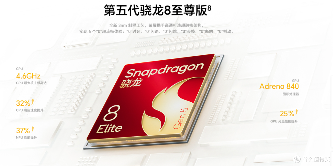荣耀 Magic9 4999 元起:双 2 亿 ARRI 影像,小屏旗舰这次值吗?