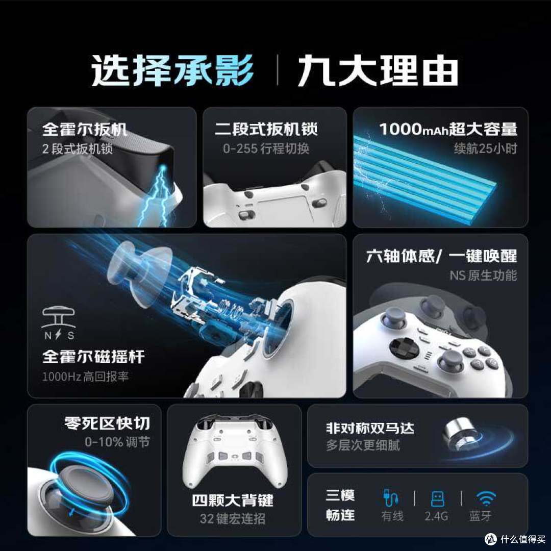 莱仕达承影游戏手柄 简单说说