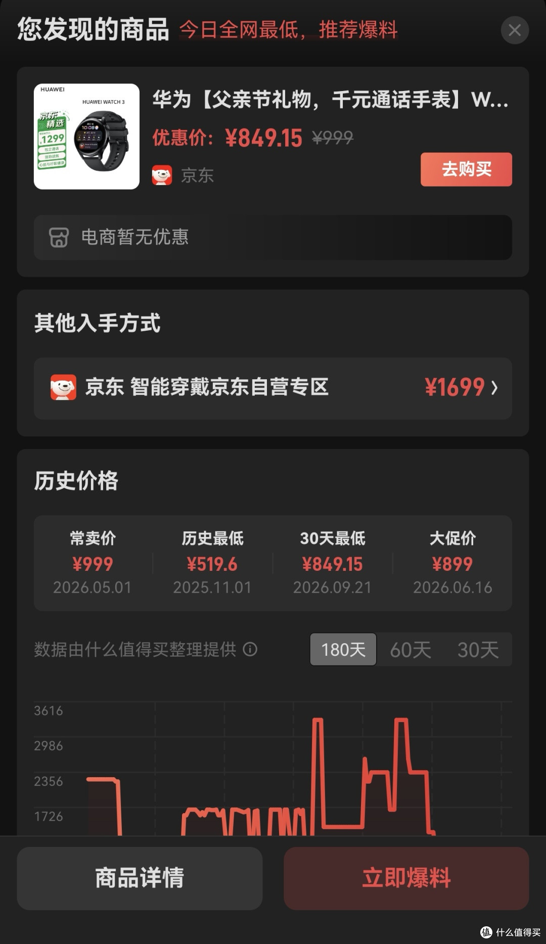 给学生党买的华为手表,用了四年多还在手腕上