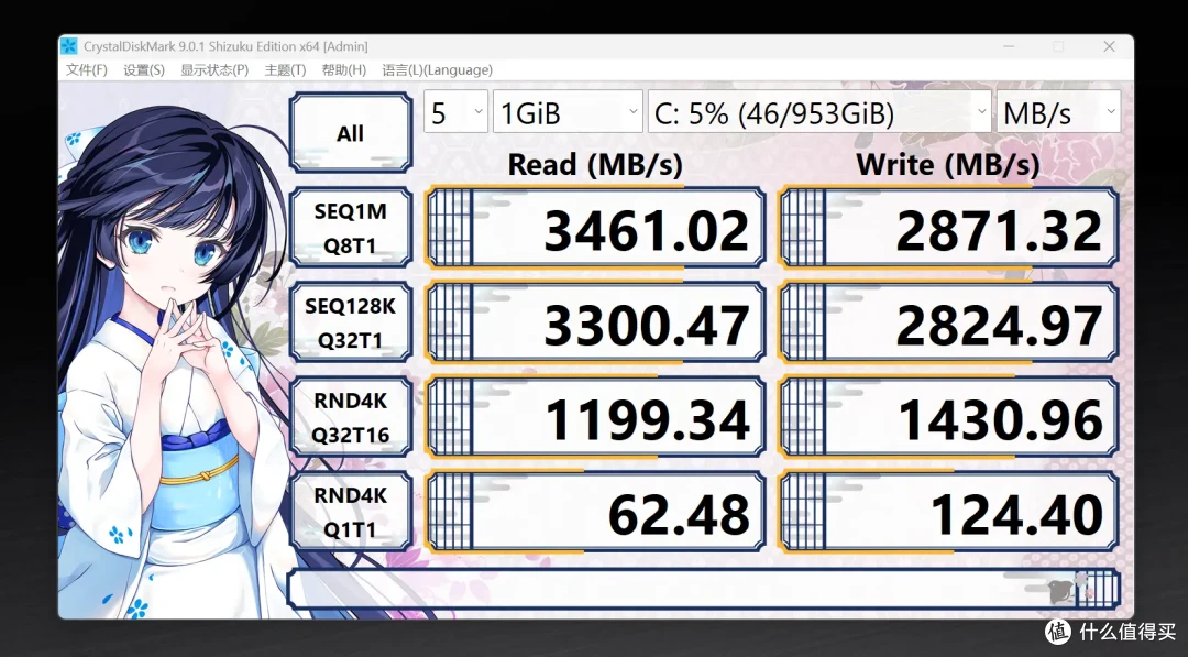 SSD、内存涨疯之后,3K出头的高性价比迷你主机|华硕破晓VM61