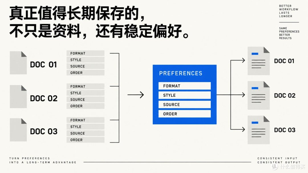 便宜模型总翻车？OpenAI缓存机制与分工技巧避坑指南