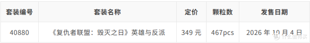 乐高10月新品全清单:史上最长套装、最大Ideas套装领衔!