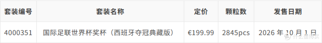 乐高10月新品全清单:史上最长套装、最大Ideas套装领衔!