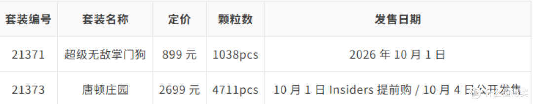 乐高10月新品全清单:史上最长套装、最大Ideas套装领衔!