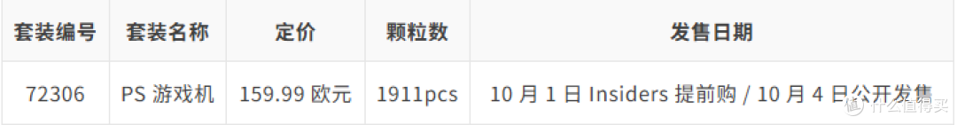 乐高10月新品全清单:史上最长套装、最大Ideas套装领衔!