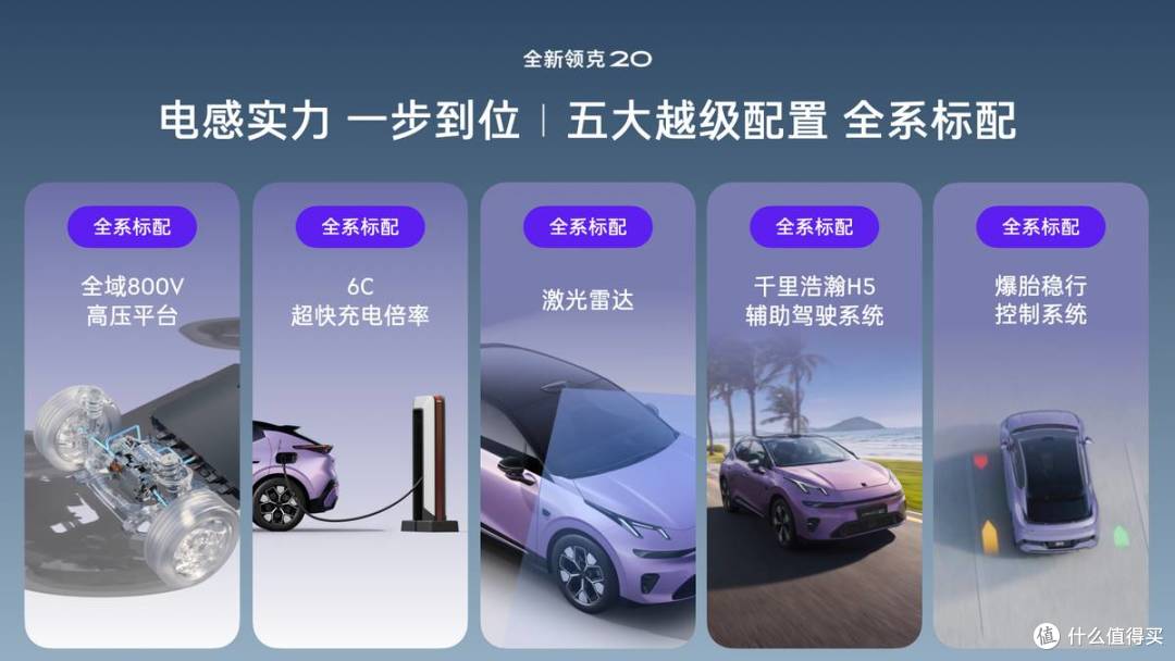 什么高配低配?领克20:我直接全系标配