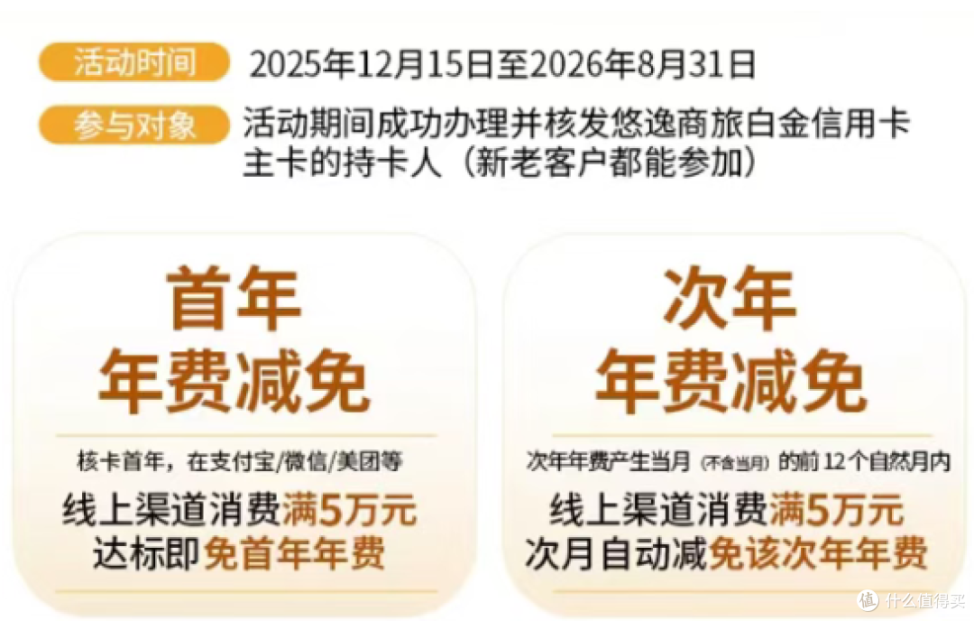兴业年费又双叒改了!线上刷满8万才免,还值得入手吗?