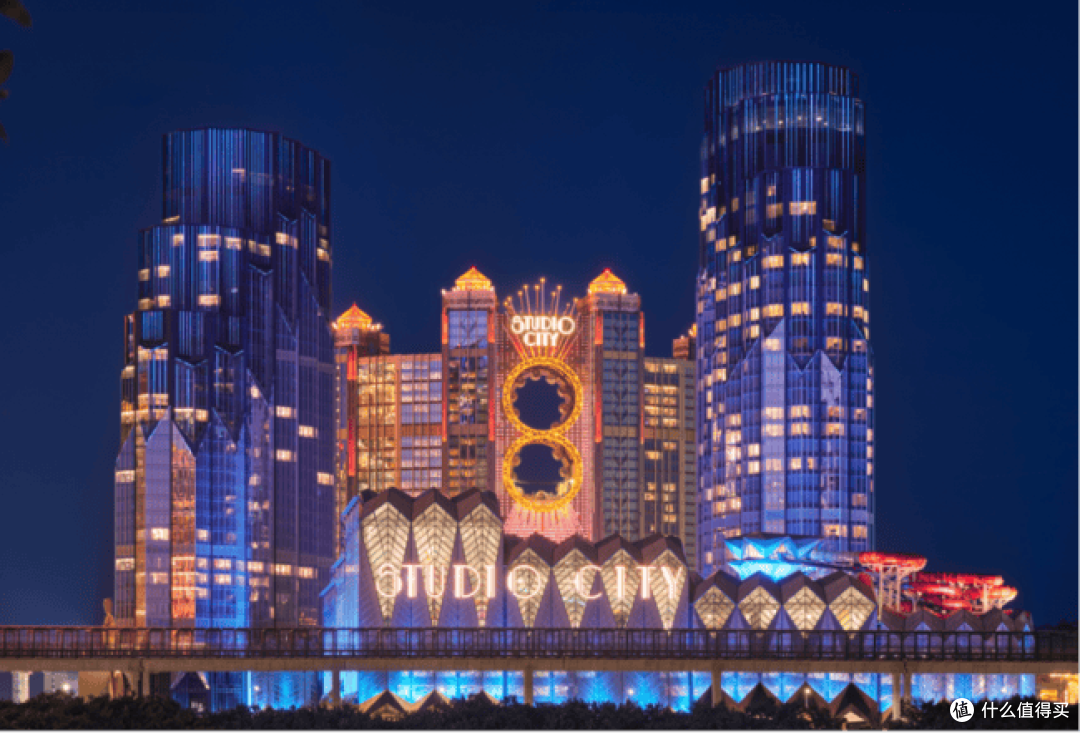 2026澳门旅行攻略|3天2夜玩转澳门新濠影汇与澳门新濠天地