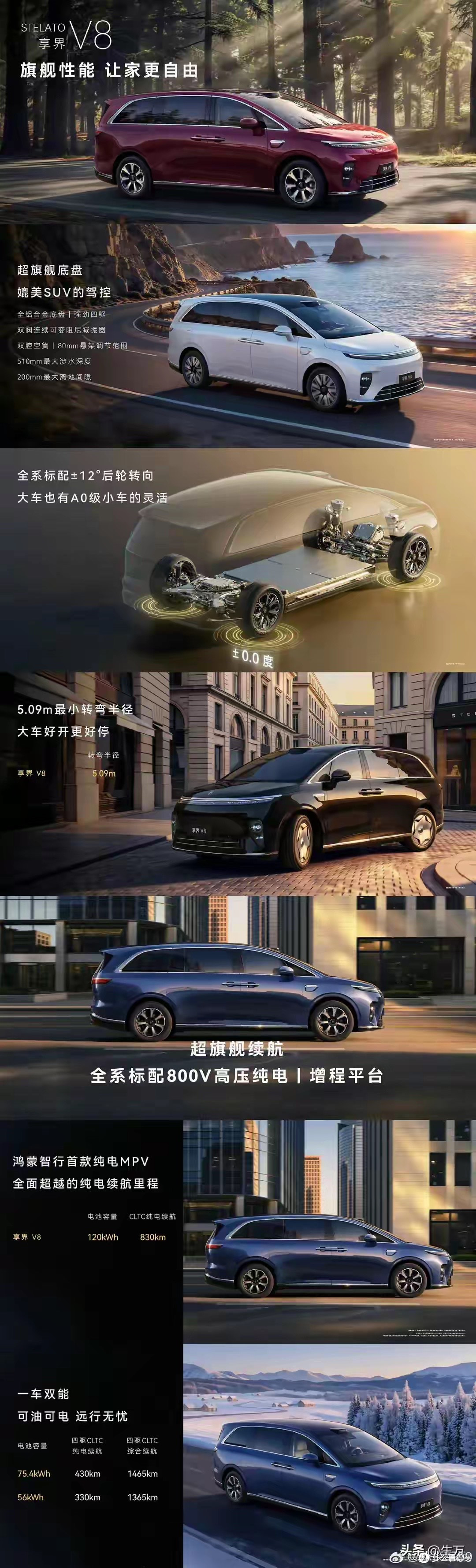 32.98万起！享界V8预售官宣：120度大电池+830km，这价格有诚意吗