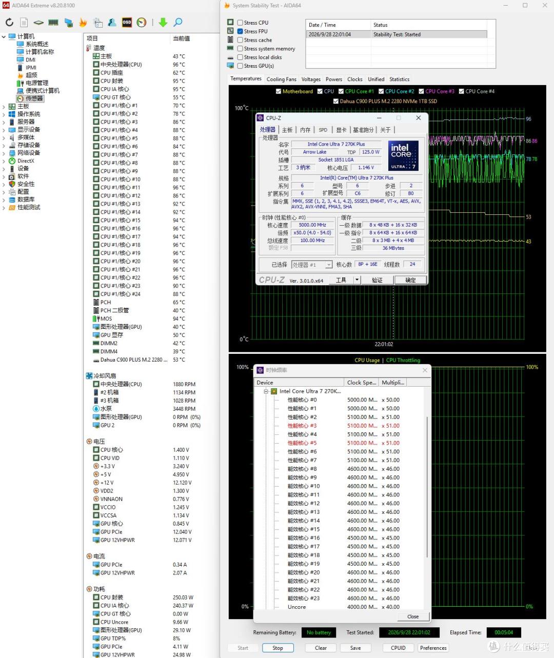 小钢炮的越级答卷：微星MAG Z890M GAMING PLUS WIFI小黑龙 评测