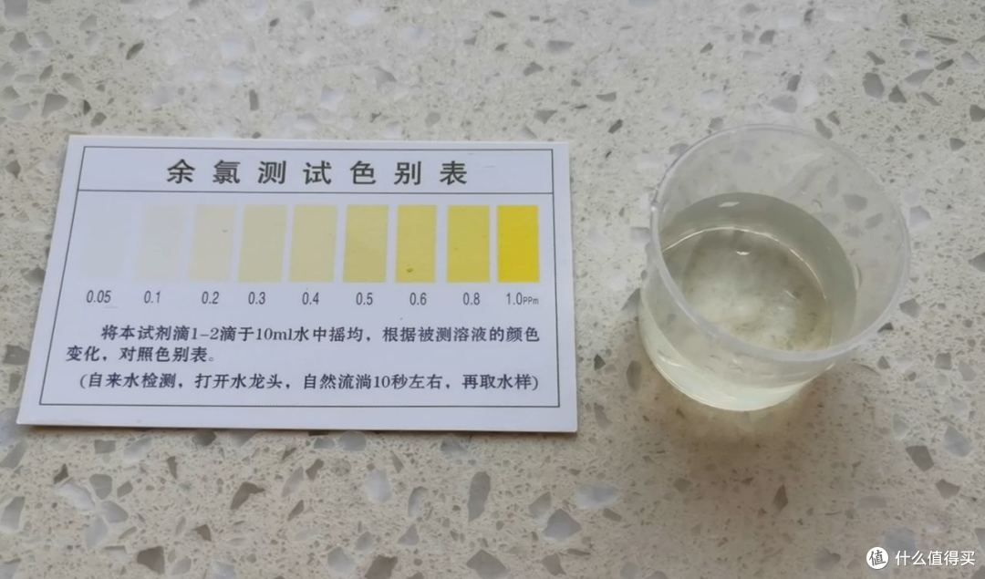 净水器用下来：滤芯一年400到1000，这笔账先算清