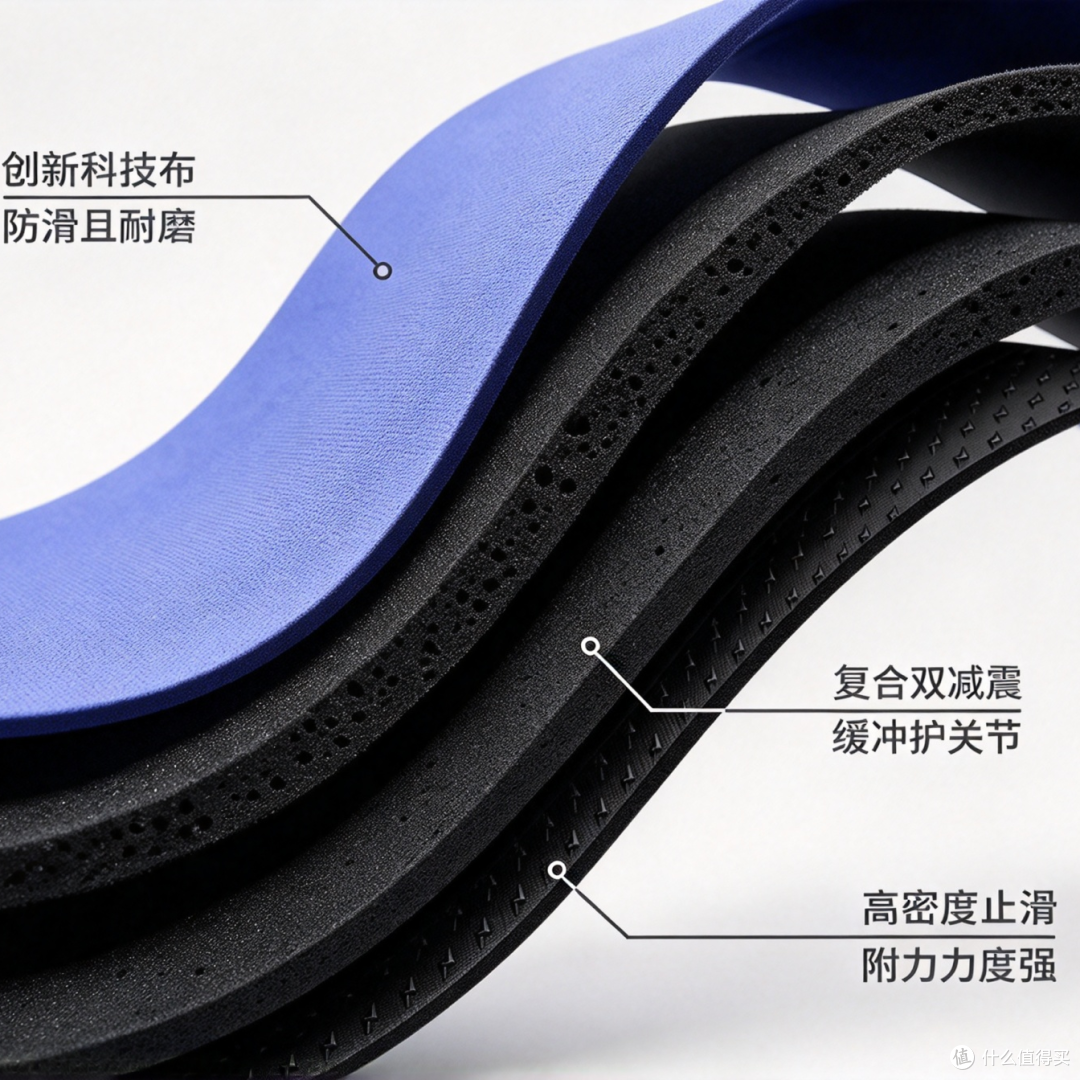 儿童运动垫越厚越好?从材料力学聊聊儿童关节防护的底层逻辑