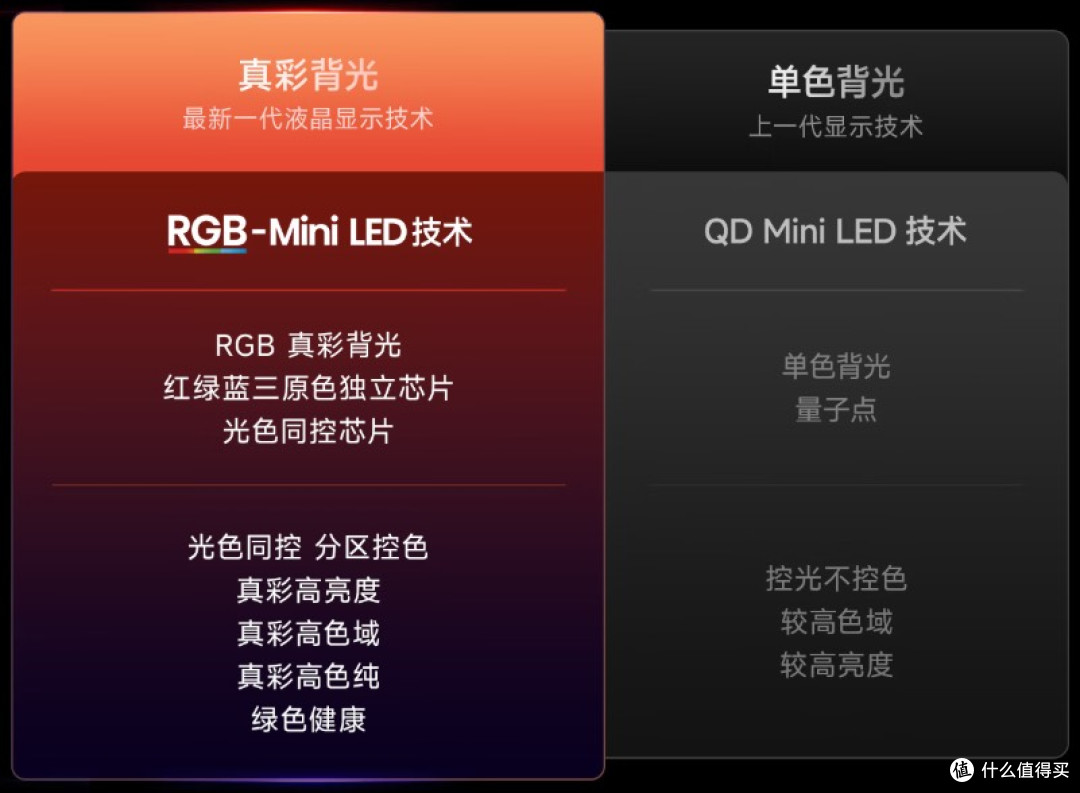 老电视劝退父亲,海信E8S Pro把他拉回戏曲频道