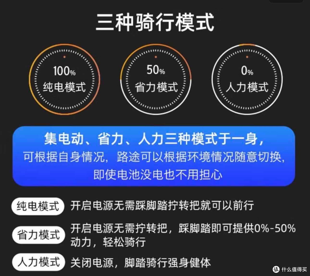 运动奇葩好物——电动山地车体用体验