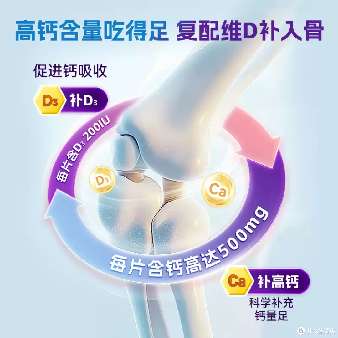 双鲸碳酸钙 D3 咀嚼片，全家补钙守护骨骼健康