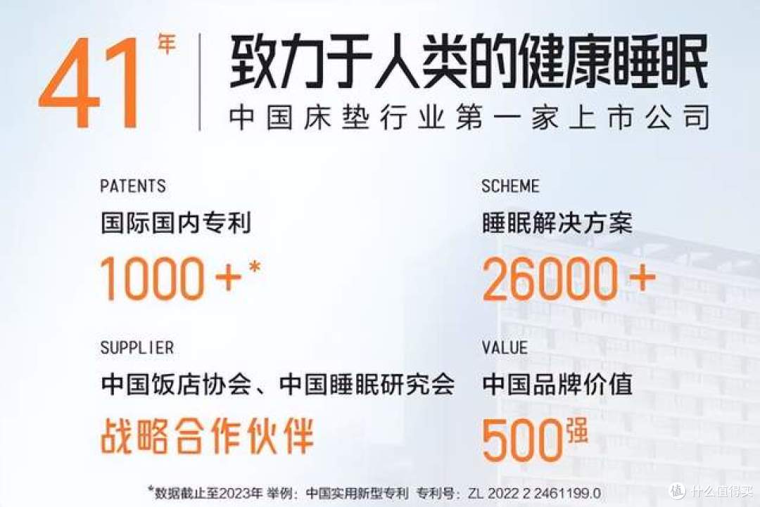 床垫顾家的好还是喜临门的好?对比一下,差别一目了然!