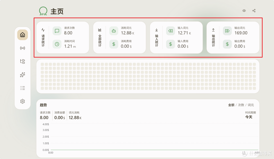 AI玩家必备！告别来回切换API， NAS部署Octopus，统一管理大模型