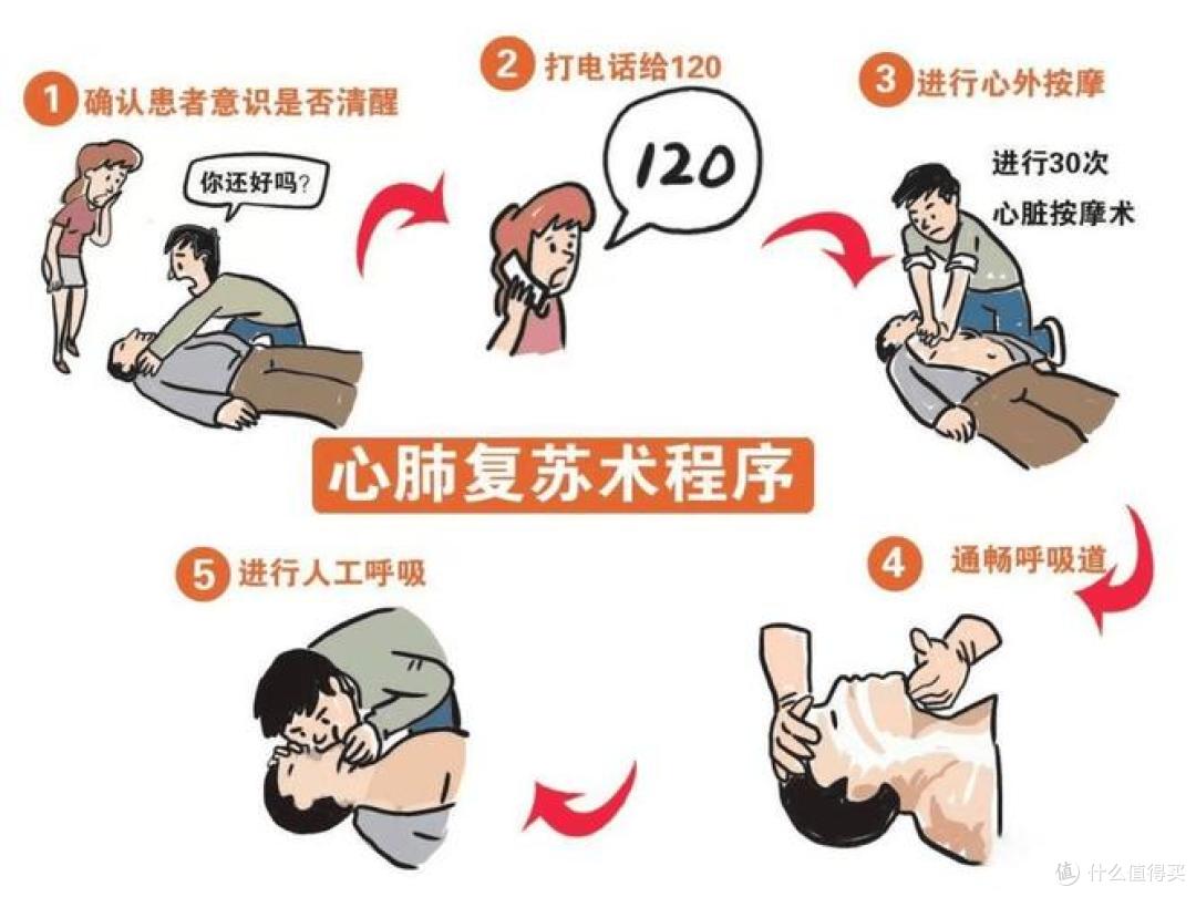 年年体检都“正常”，为什么40岁还是说倒就倒？