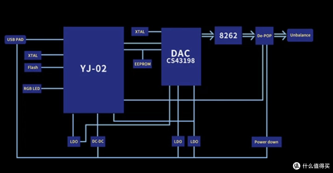 179块给到470mW?!3.5单端卷成这样了|云姬青云剑