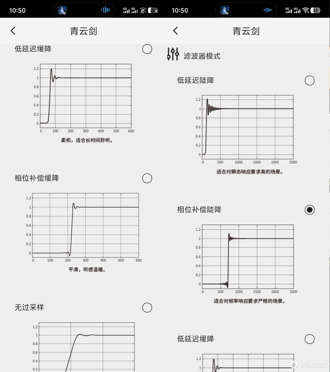 179块给到470mW?!3.5单端卷成这样了|云姬青云剑