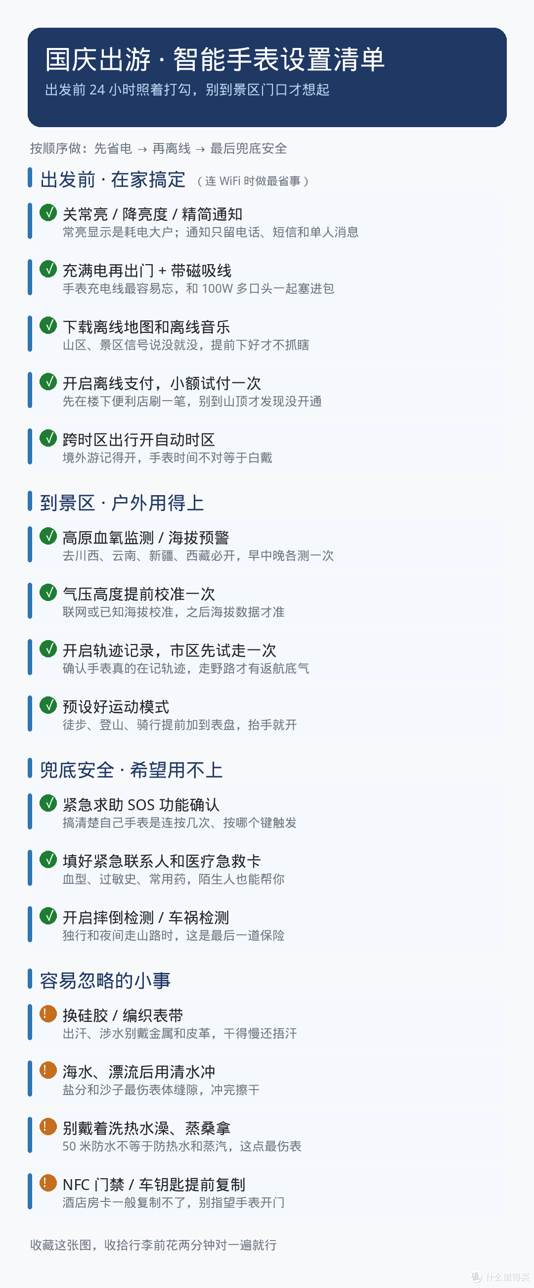 国庆要出去玩的|智能手表出发前照着设,别到景区才抓瞎