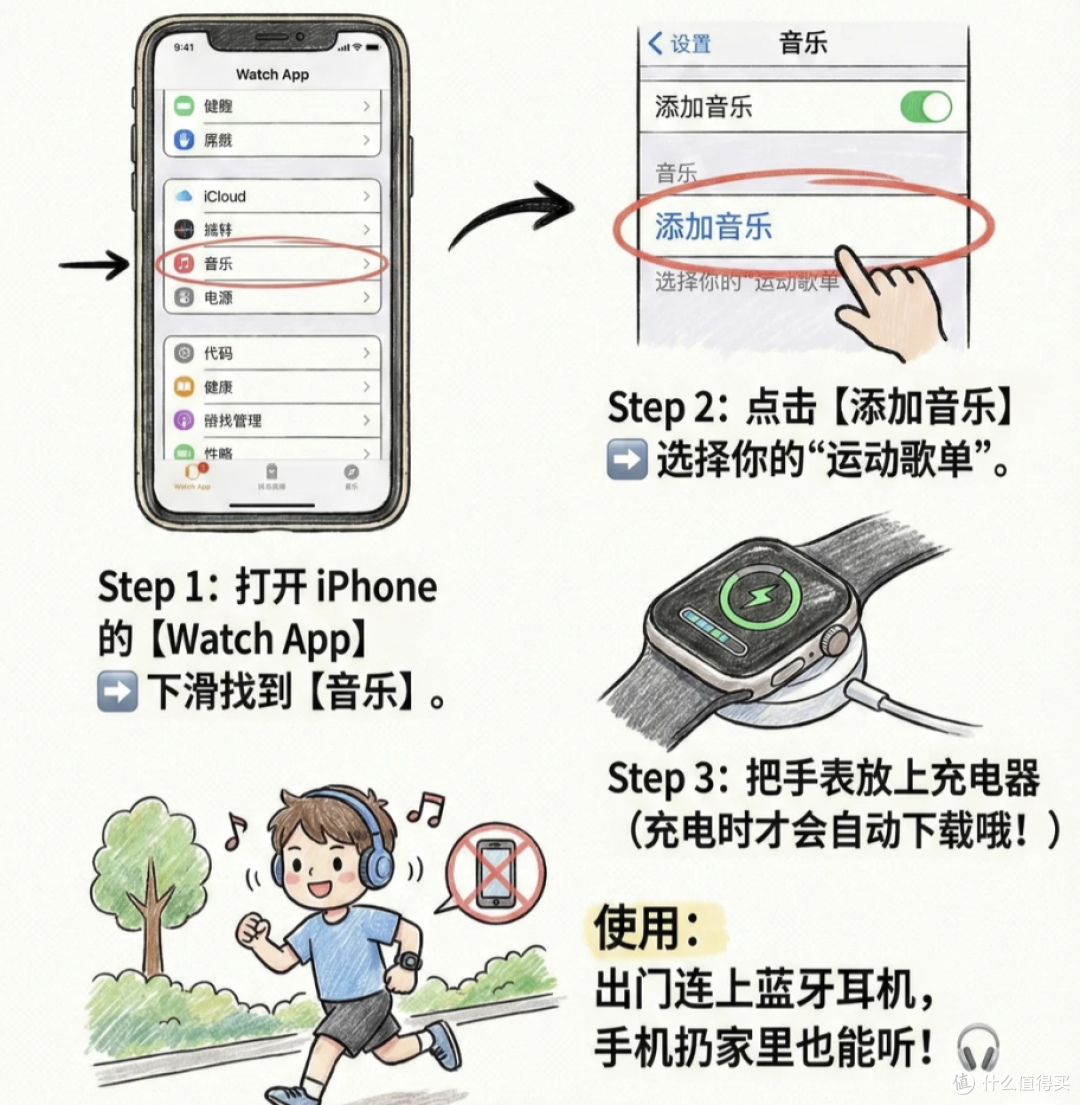 国庆要出去玩的|智能手表出发前照着设,别到景区才抓瞎