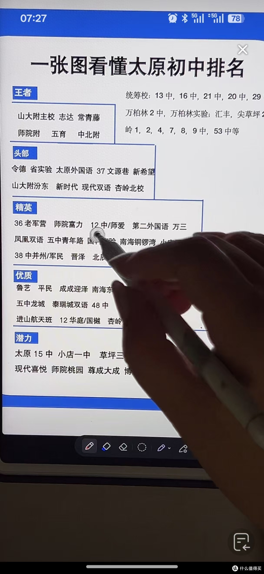 身体好，成绩才能好，GMT护脊书包体验记！