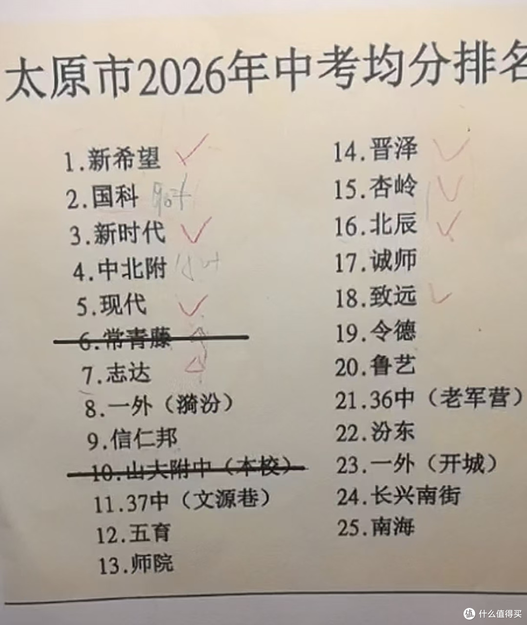 身体好，成绩才能好，GMT护脊书包体验记！