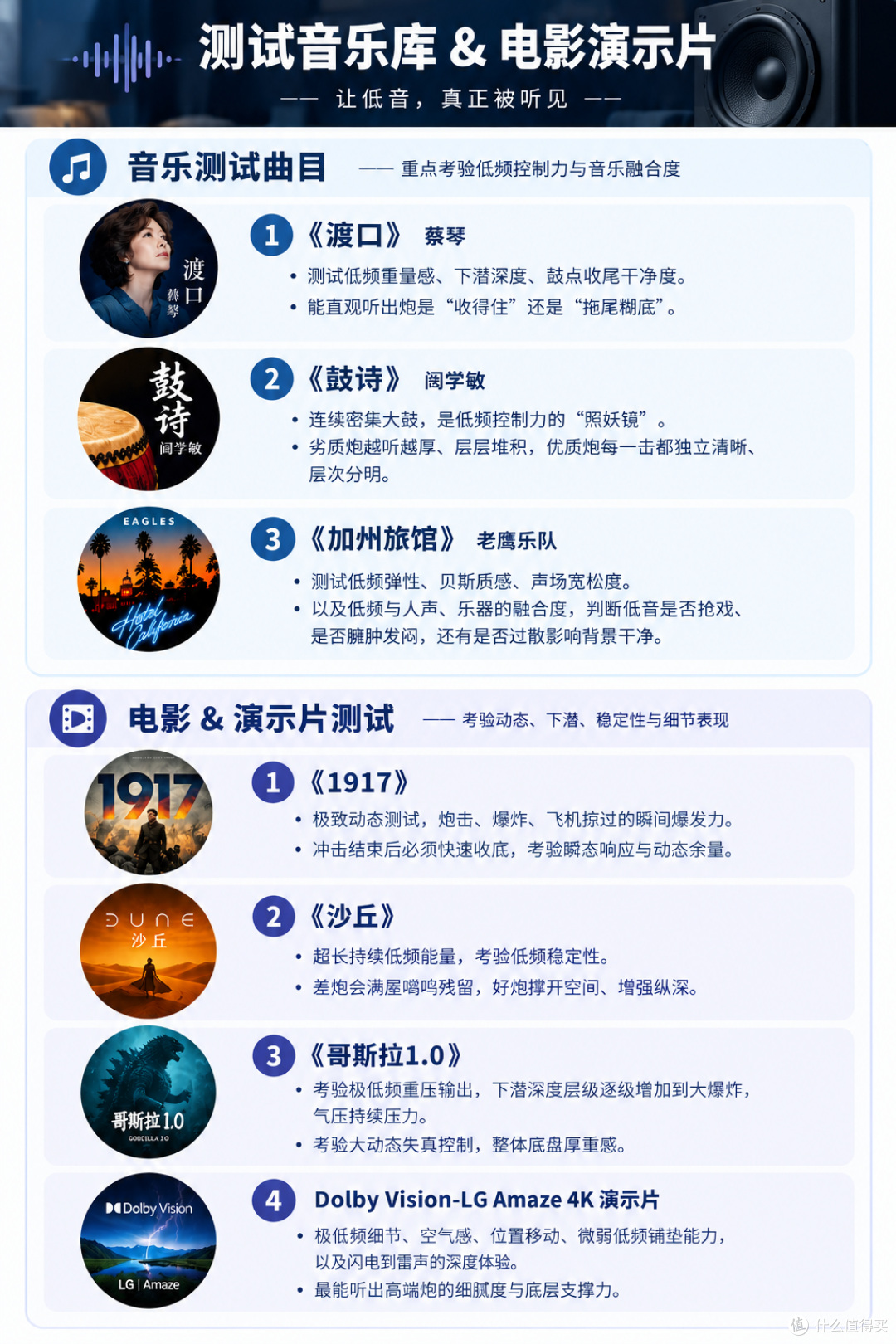 大喵的低音测试蝶