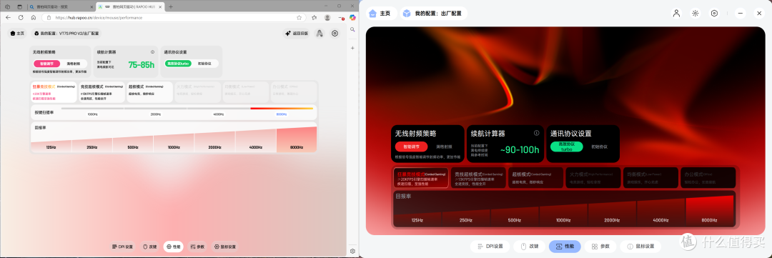 大中小手都能用的旗舰芯鼠标?雷柏VT二代7系 V2使用评测