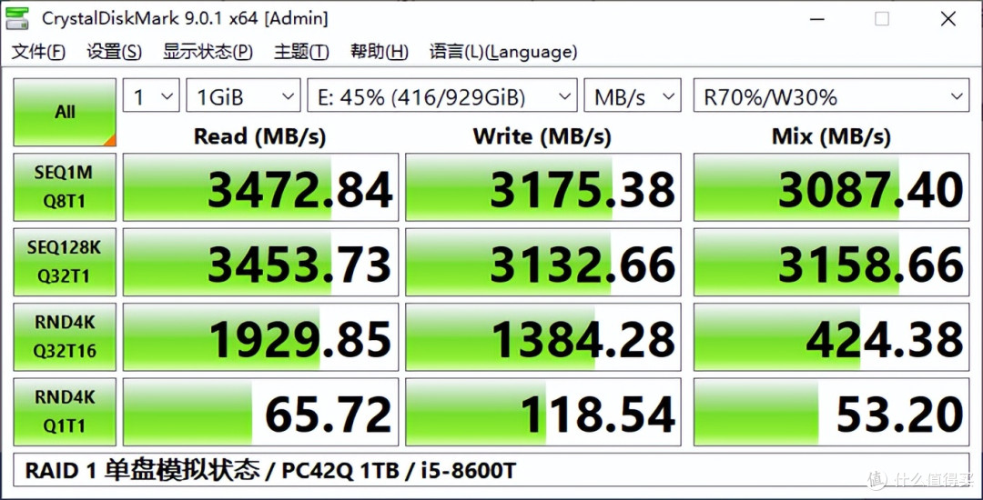 装在网卡槽的固态硬盘BC711 A+E Key SSD实测878MB/s还能当系统盘