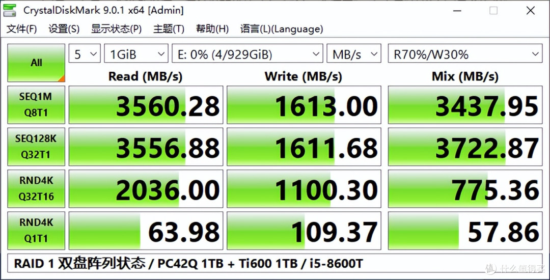 装在网卡槽的固态硬盘BC711 A+E Key SSD实测878MB/s还能当系统盘