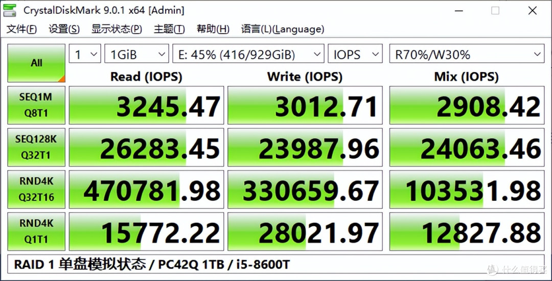 装在网卡槽的固态硬盘BC711 A+E Key SSD实测878MB/s还能当系统盘