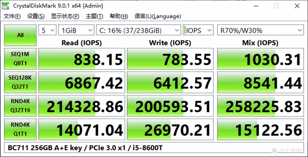 装在网卡槽的固态硬盘BC711 A+E Key SSD实测878MB/s还能当系统盘