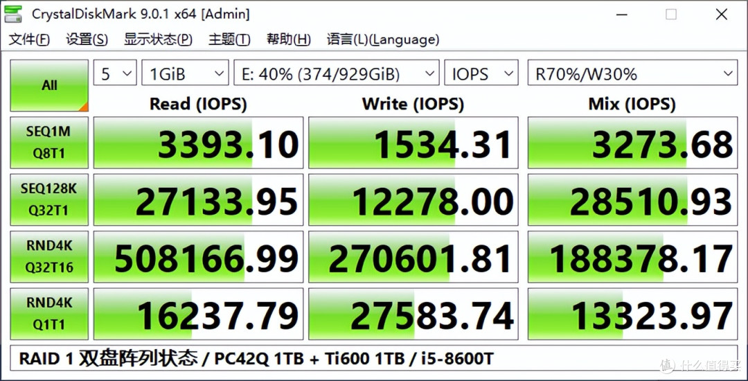 装在网卡槽的固态硬盘BC711 A+E Key SSD实测878MB/s还能当系统盘