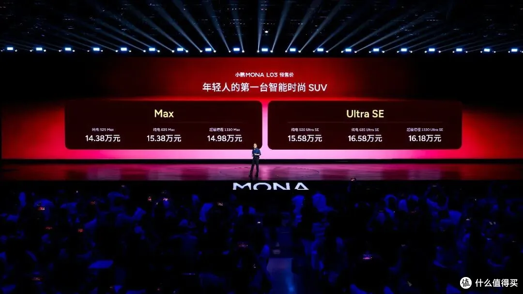 11.88万起!年轻人的纯电小钢炮,全新领克20全系标配800V+6C快充