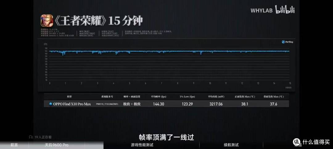 2nm看天玑不是吹的,霸气能效表现有目共睹