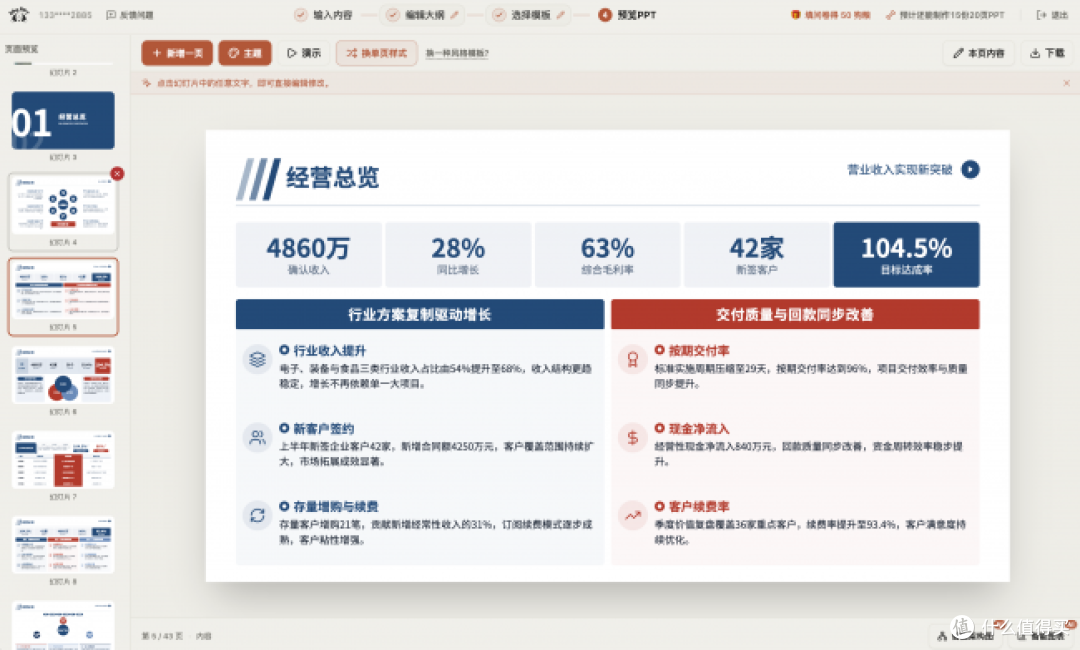 项目复盘PPT怎么做?多款AI工具这样分工