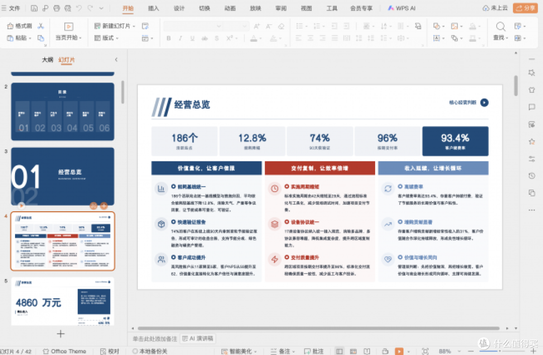项目复盘PPT怎么做?多款AI工具这样分工