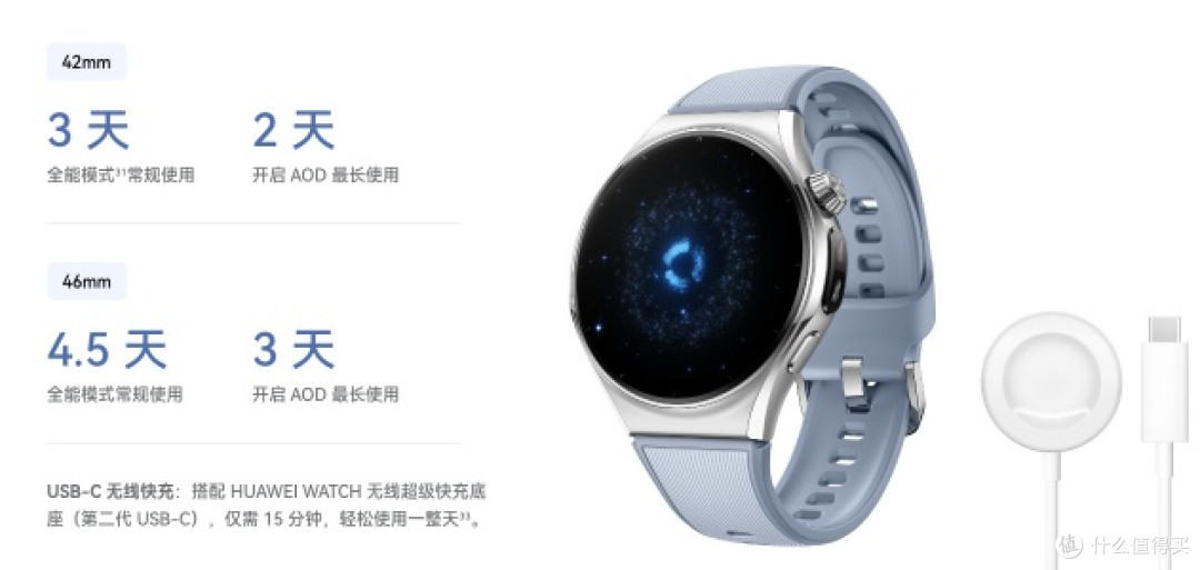 智慧手表怎么挑?华为WATCH6系列把监测、洞察与养成串成一条链