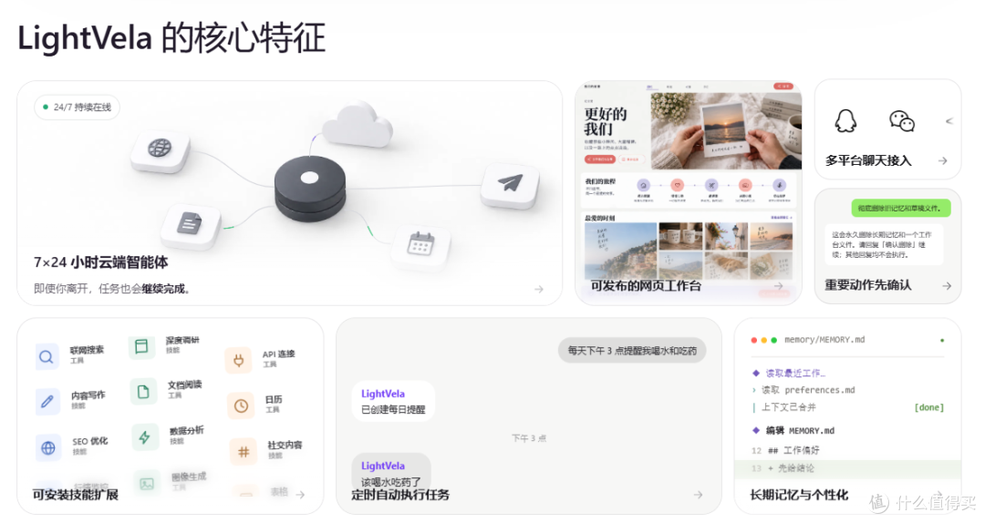 全网 AI 产品免费权益清单（截至 2026.09.29）