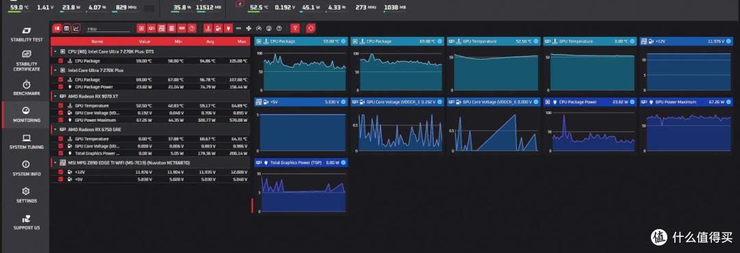 无惧尖峰冲击才是关键,振华LEADEX III P1000W白金全模电源实测