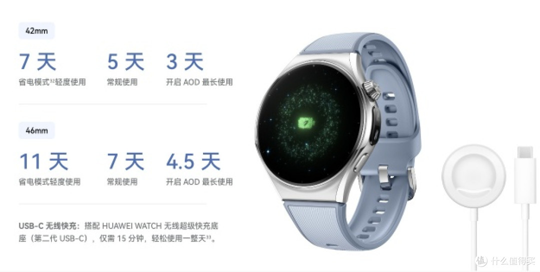 智慧手表怎么挑?华为WATCH6系列把监测、洞察与养成串成一条链