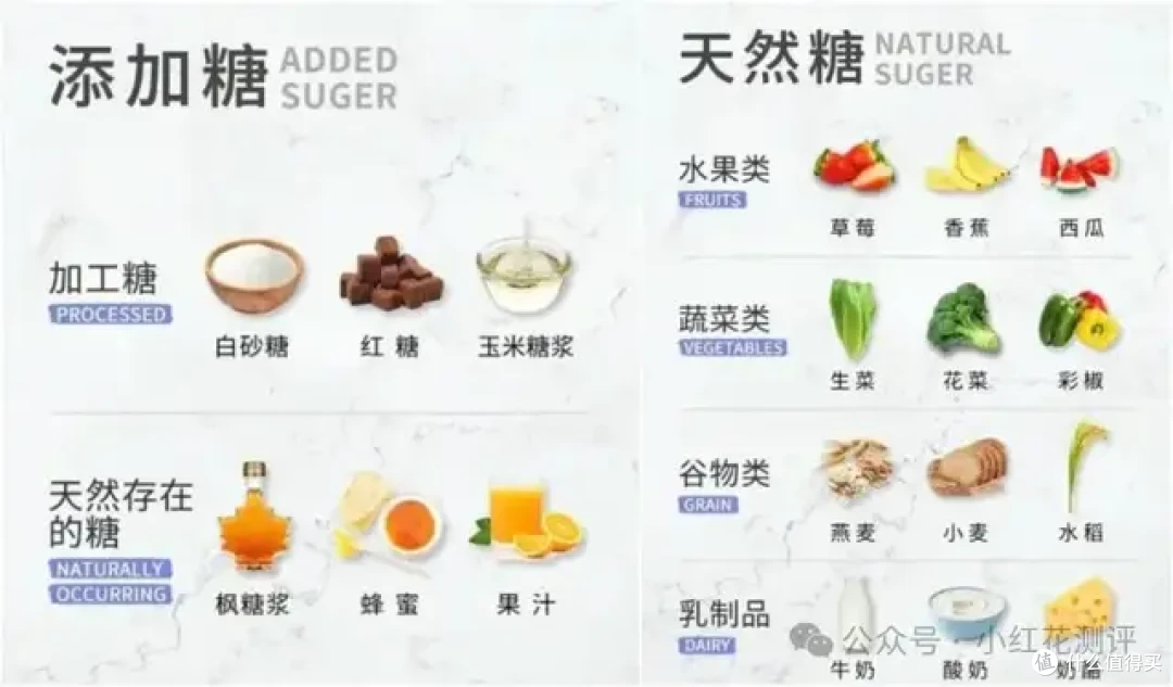 把配料表里的白砂糖还给我们这都能上热搜?果葡糖浆是资本阴谋?